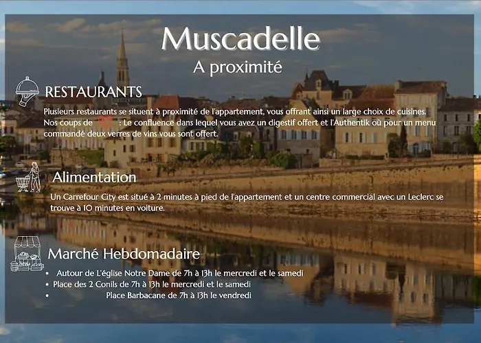 Lejlighed Le Muscadelle *